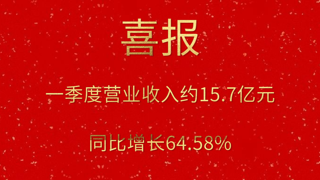 公司一季度实现营业收入约15.7亿元，，，同比增添64.58%
